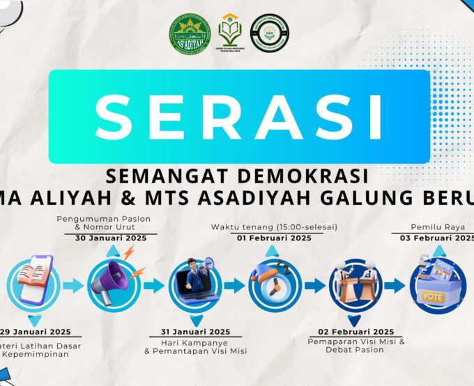 Cetak Calon Pemimpin, Pontren As'adiyah Galung Beru Gelar LDK